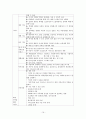 [사회복지론] 아동학대의 실태 및 개선방안 ['A+레포트'] 16페이지