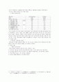 중국의 문화지리를 읽는다 요약 12페이지