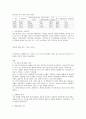 중국의 문화지리를 읽는다 요약 48페이지