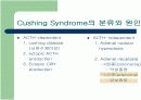 Cushing Syndrome PBL 발표자료 14페이지