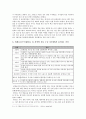 [돼지인플루엔자SI]돼지인플루엔자SI의 현황과 대응책-돼지독감SI- 7페이지