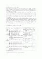 [돼지인플루엔자SI]돼지인플루엔자SI의 현황과 대응책-돼지독감SI- 8페이지
