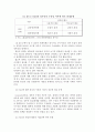 거버넌스에서 NGO의 역할과 대정부관계에 대한 소고 - 한국백혈병환우회를 중심으로 10페이지
