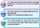 [재무행정]예산회계제도 12페이지
