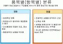 [재무행정]예산회계제도 15페이지