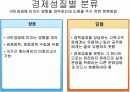 [재무행정]예산회계제도 17페이지