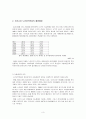 노인권익운동 4페이지