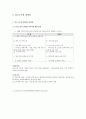 이명박정부의 양도소득세 완화 정책 8페이지