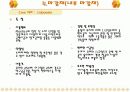 마감재료의 재료 및 분석  (서울대 미술관의 마감재를 실례로 해서 정리) 13페이지