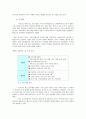 폐기물 처리 시설 입지를 둘러싼 갈등 요인 분석과 해결방안 모색 19페이지