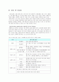 폐기물 처리 시설 입지를 둘러싼 갈등 요인 분석과 해결방안 모색 39페이지