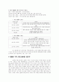 명품에 대한 우리나라 사람들의  인식에 대한 보고서 10페이지