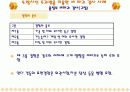 비파괴검사(방사선 투과시험) 17페이지