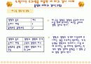 비파괴검사(방사선 투과시험) 20페이지