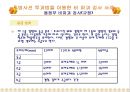 비파괴검사(방사선 투과시험) 21페이지