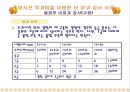 비파괴검사(방사선 투과시험) 22페이지