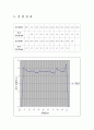 증류시험 레포트 9페이지