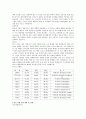 삼성전자 기업분석 9페이지