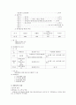 삼성전자 기업분석 11페이지