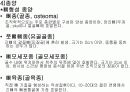 골격계의 해부생리와 병리 및 골다공증 15페이지