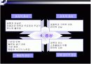 기분 장애 (affective disorder) 11페이지