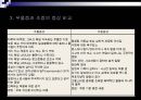 기분 장애 (affective disorder) 21페이지