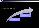 기분 장애 (affective disorder) 25페이지