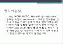 NCBI와 UCSC로 검색하기 20페이지