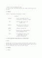 중소벤처기업창업시 자금지원제도와 조세지원제도, 중소벤처기업창업시 공장설립지원제도와 방송광고지원제도, 중소벤처기업창업시 수출신용보증특례 및 보험우대 지원제도와 신용보증지원제도 분석 19페이지