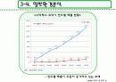 컨설팅방법론-경영환경분석-스타벅스 8페이지