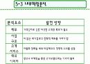컨설팅방법론-경영환경분석-스타벅스 15페이지
