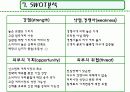컨설팅방법론-경영환경분석-스타벅스 17페이지