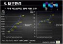 컨설팅방법론-맥도날드 11페이지