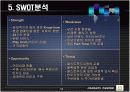컨설팅방법론-맥도날드 14페이지