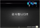 컨설팅방법론-맥도날드 18페이지