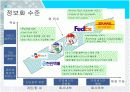 대한통운-컨설팅방법론 15페이지