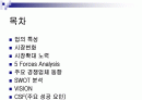 Anycall-컨설팅방법론 2페이지