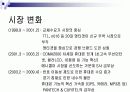 Anycall-컨설팅방법론 7페이지