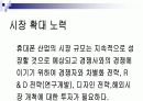 Anycall-컨설팅방법론 8페이지