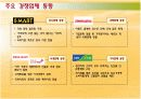 컨설팅방법론-E마트 12페이지