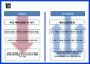 e-sports, sports 비교 분석 15페이지