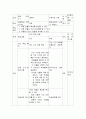 원미동 사람들 학습 지도안(5/7차시) 1페이지