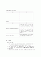 원미동 사람들 학습 지도안(5/7차시) 7페이지