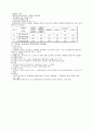 [건축구조계획] 탄소섬유, 쇠의 강도, 고강도 콘크리트 7페이지