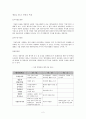 부가가치경영 2페이지