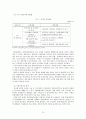 탈북가족의 문제점 및 해결방안 18페이지