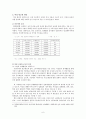 국민연금의 현황 및 문제점-여성을 중심으로  6페이지