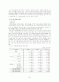 노인장기요양보험의 현황 및 문제점(정책 형성과정을 중심으로) 22페이지