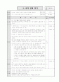 자기발견프로그램 18페이지