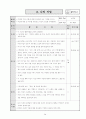 자기발견프로그램 35페이지